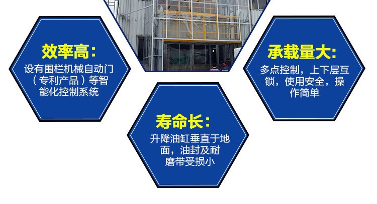 聚彩骏业直顶式液压升降机 标准型升降机 固定式升降台
